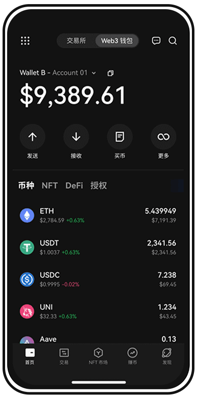 o易交易所app页面展示